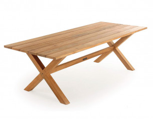 Thor 240 Duri m/arm Teak... 2