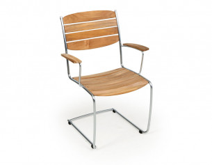 Java Spring Teak... 2