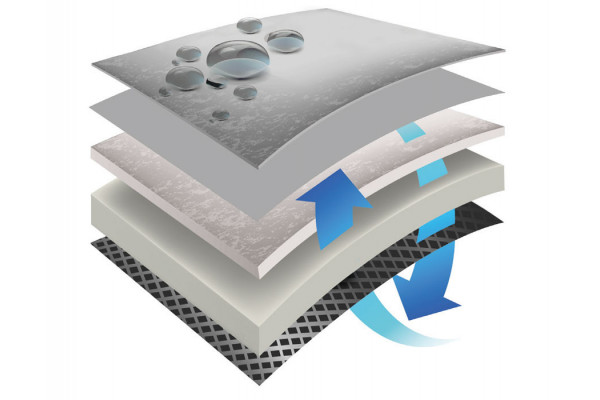 Colorado Teak Mellemmodul m/Andorra Airflow hynder